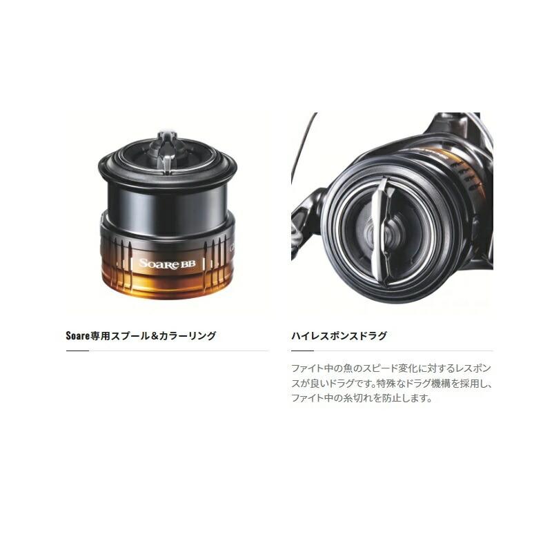 シマノ（SHIMANO） 22ソアレBB C2000SSPG / スピニングリール メバル