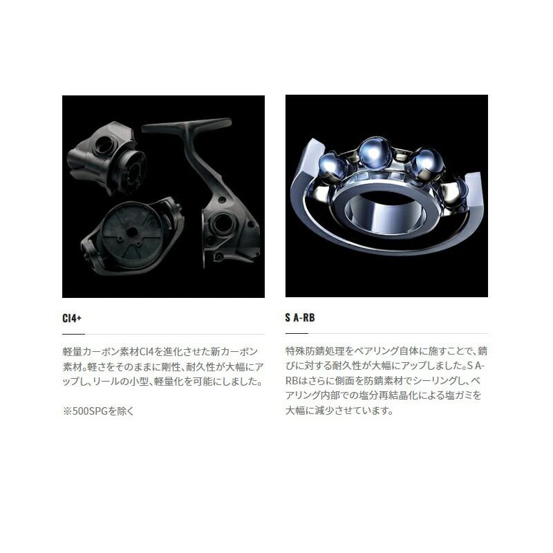 シマノ（SHIMANO） 22ソアレBB C2000SSHG / スピニングリール メバル