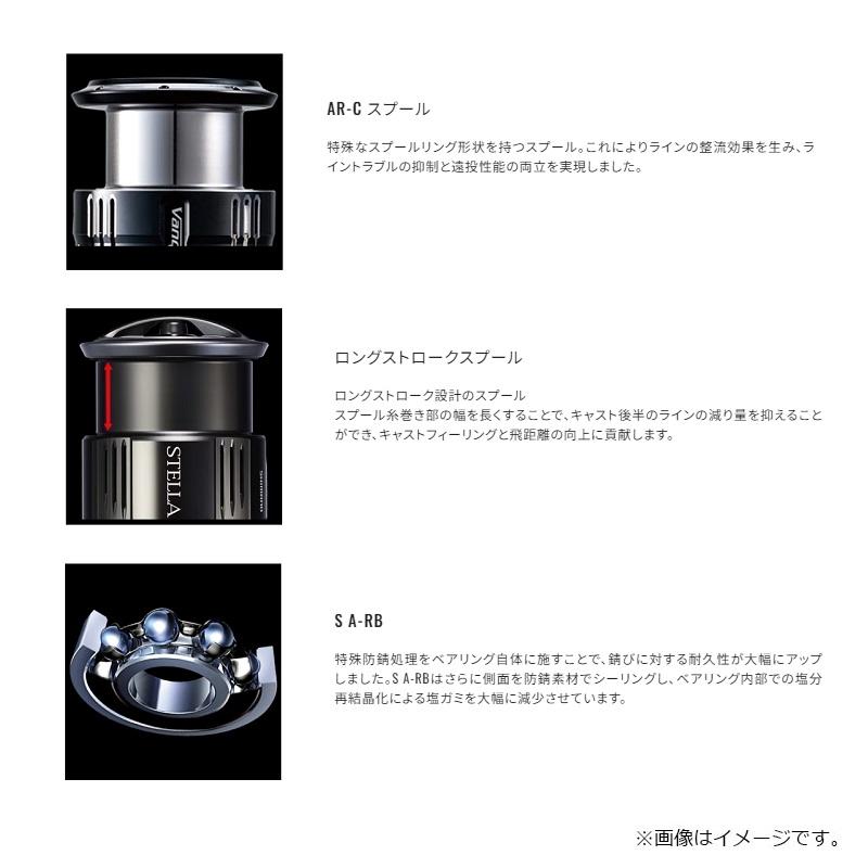 シマノ（SHIMANO） 23 ストラディック C3000XG / スピニングリール