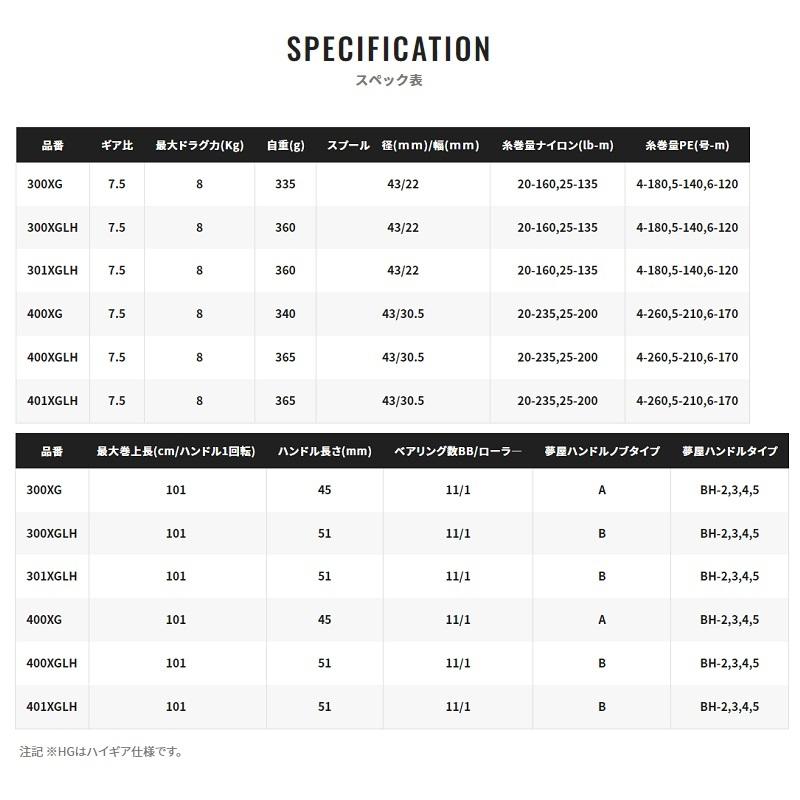 シマノ（SHIMANO） 23カルカッタコンクエストMD 400XG /ベイトリール