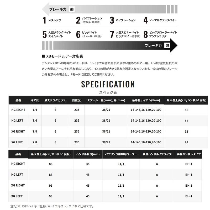 シマノ（SHIMANO） 23アンタレスDC MD XG右 /ベイトリール : 釣具のFTO