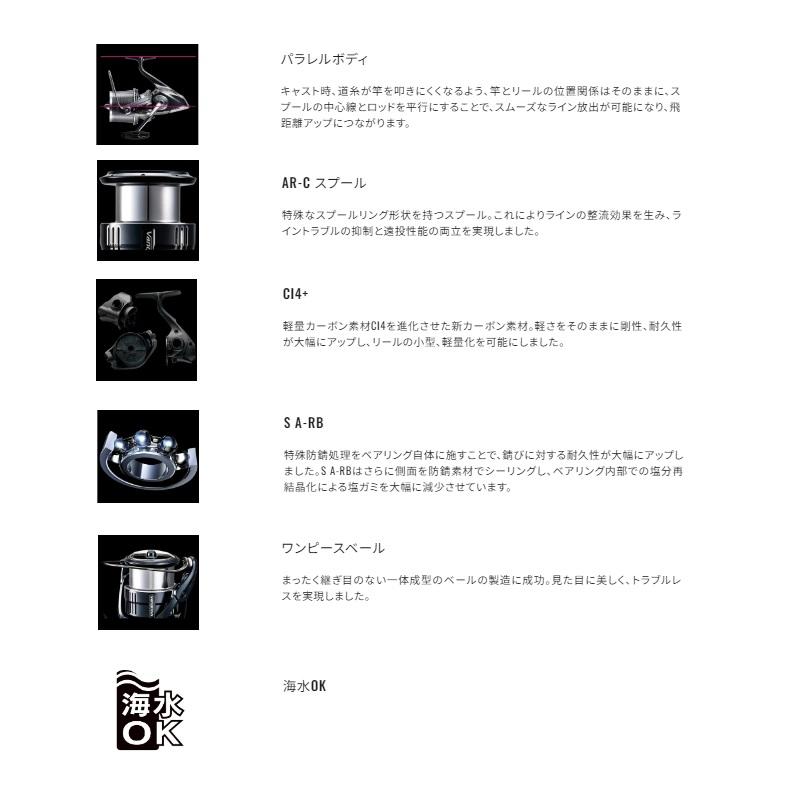 シマノ（SHIMANO） 23 パワーエアロ TD極太 / 投げ リール : 釣具のFTO