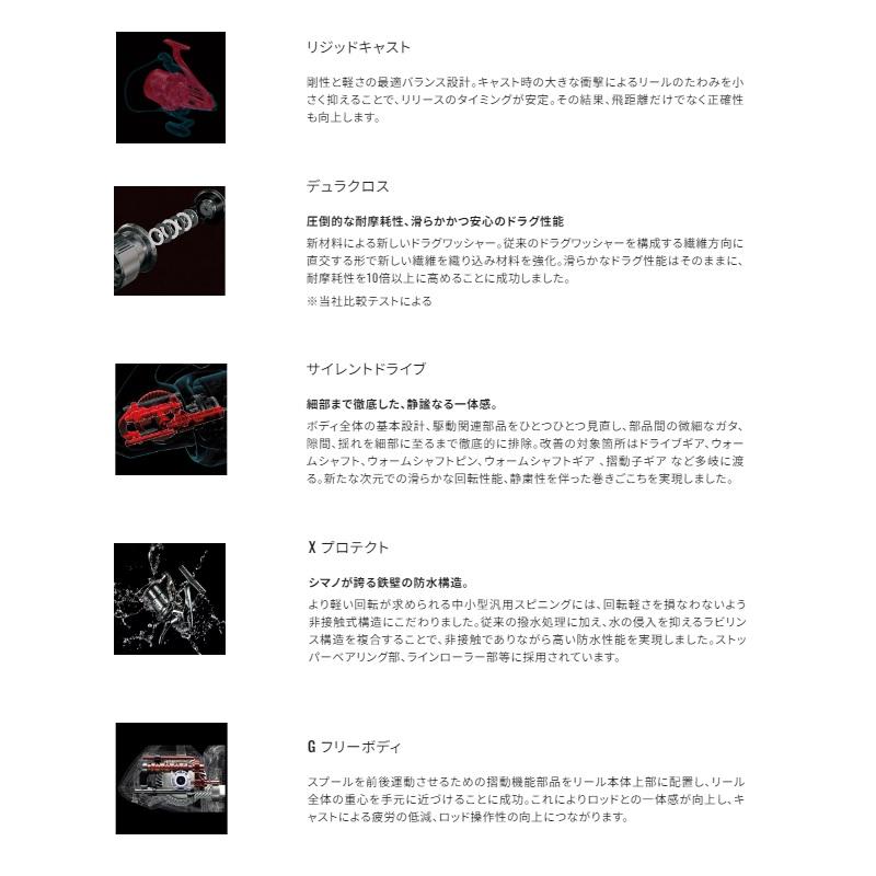 シマノ（SHIMANO） 23 パワーエアロ TD極太 / 投げ リール : 釣具のFTO