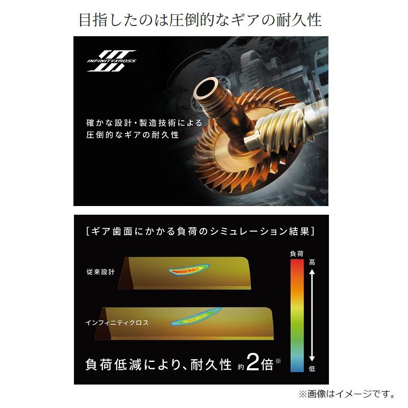 シマノ（SHIMANO） 24ツインパワー 4000PG / スピニングリール : 釣具