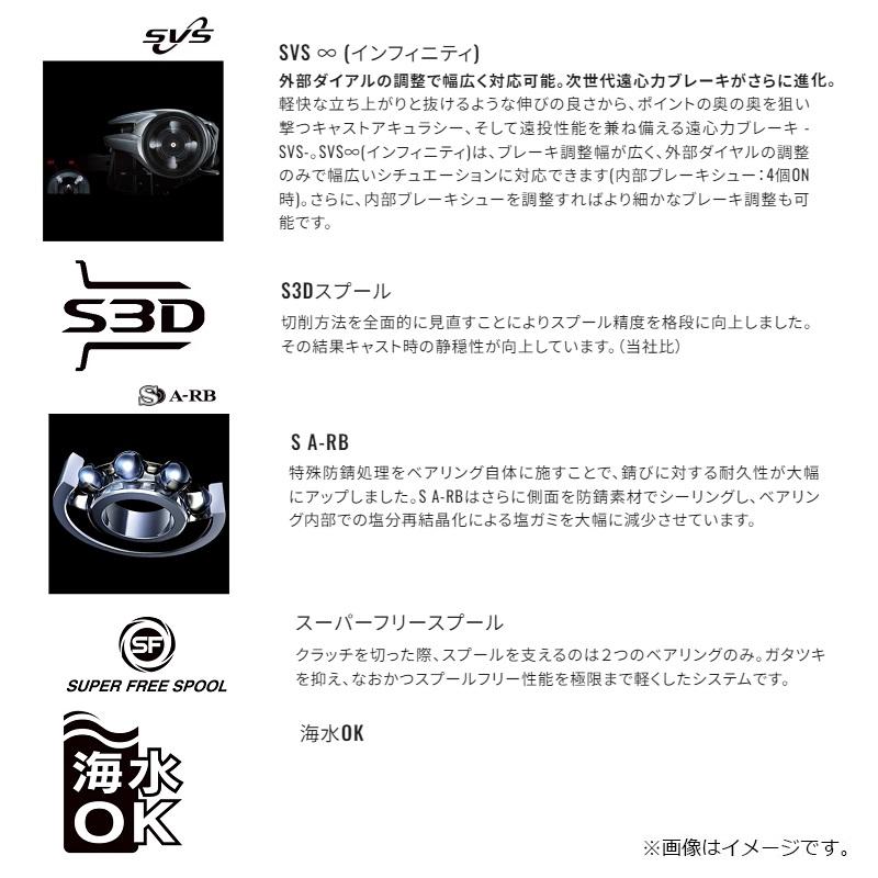 シマノ シマノ 24スコーピオンMD 201XG / ベイト リール 左巻