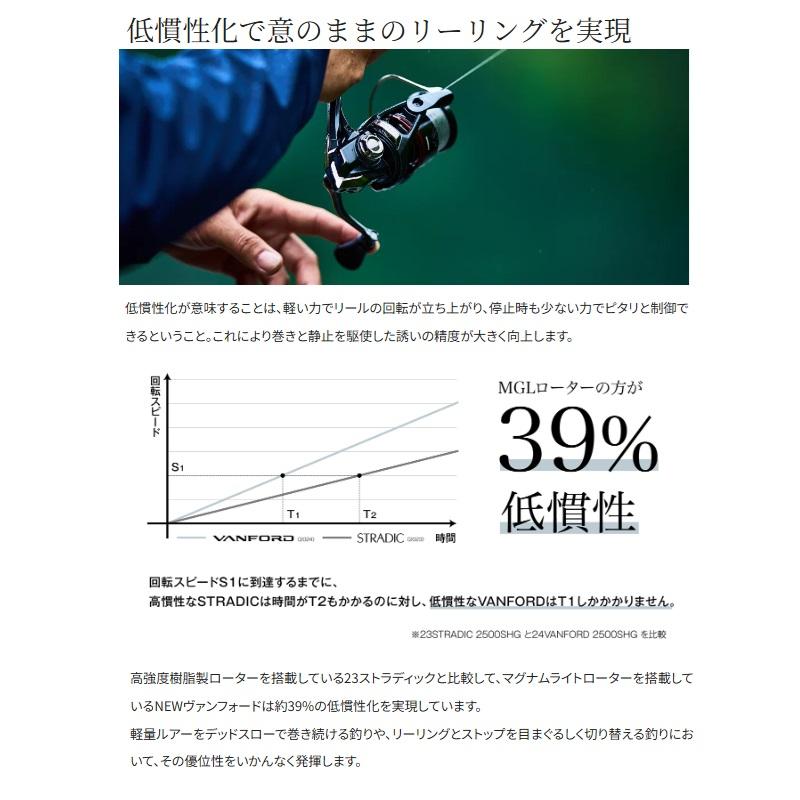 まきでこさま　ご確認用 まきでこさま ご確認用 まきでこさま ご確認用
