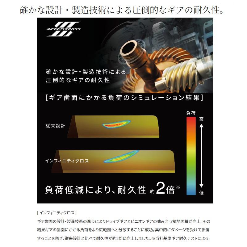 シマノ - 24ヴァンフォード 4000XG / スピニング 木管