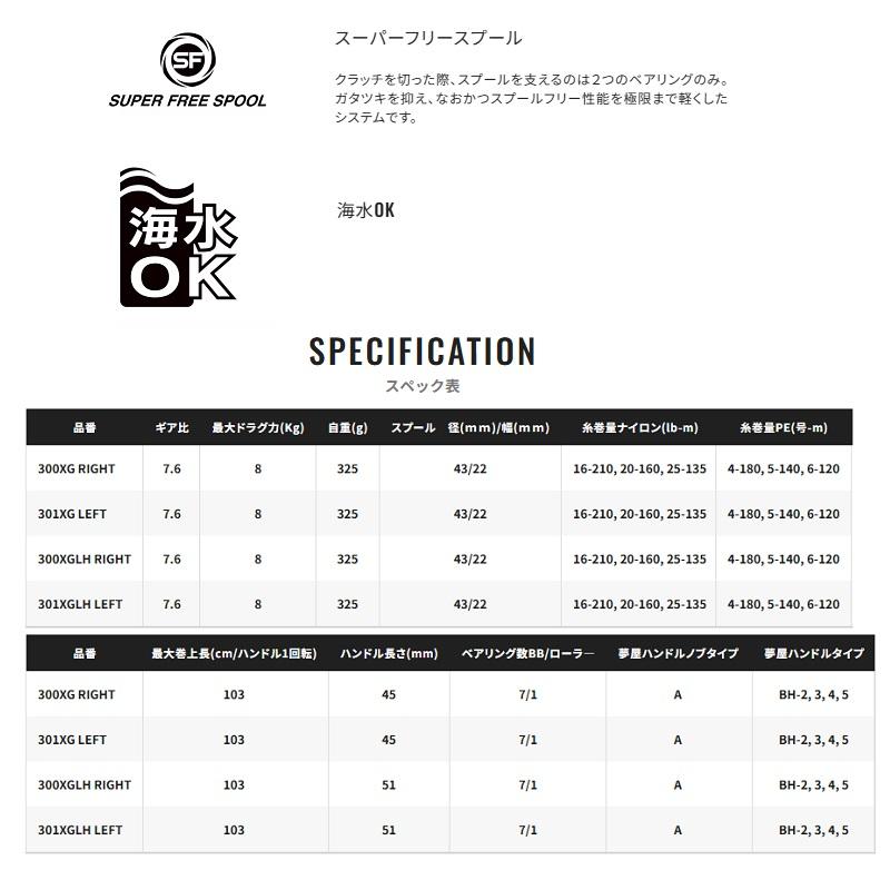 シマノ（SHIMANO） 24スコーピオン MD301XGLH / ベイト リール ロング