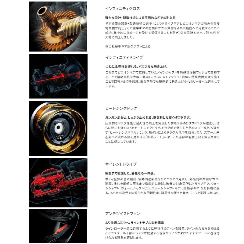シマノ（SHIMANO） 25ステラSW 10000PG / ジギング スピニング リール