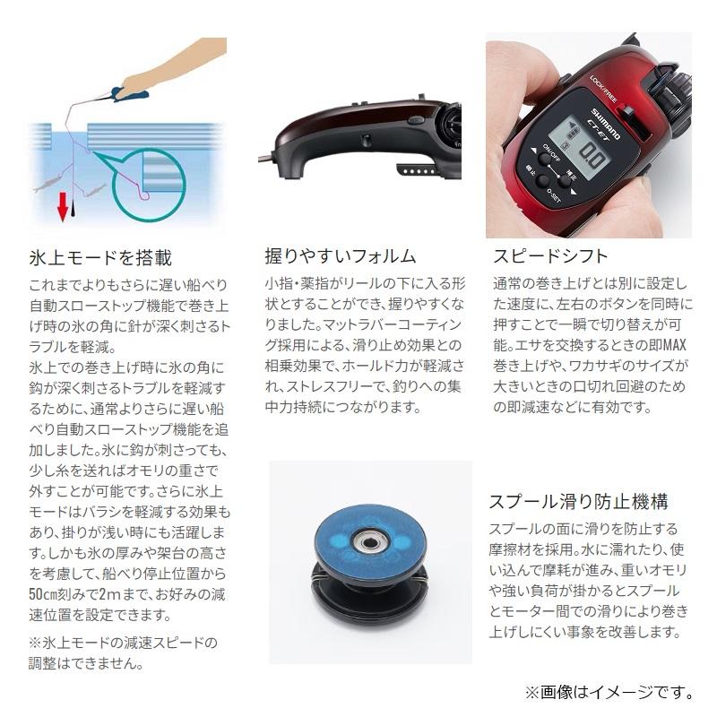 シマノ（SHIMANO） 24レイクマスター CT-ET シルバーブラックGR