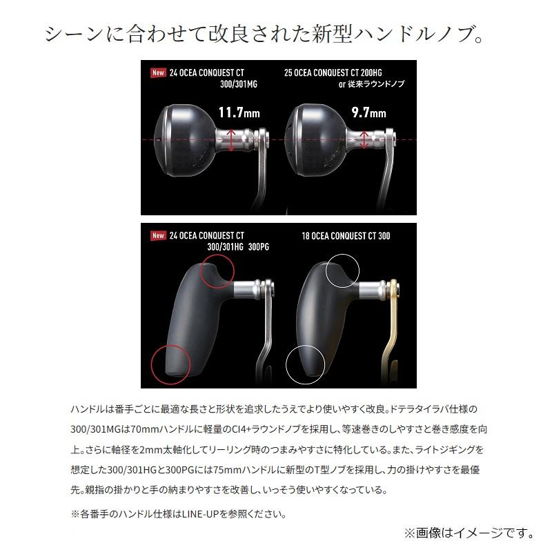 シマノ（SHIMANO） 25オシアコンクエストCT 201PG / カウンター付き