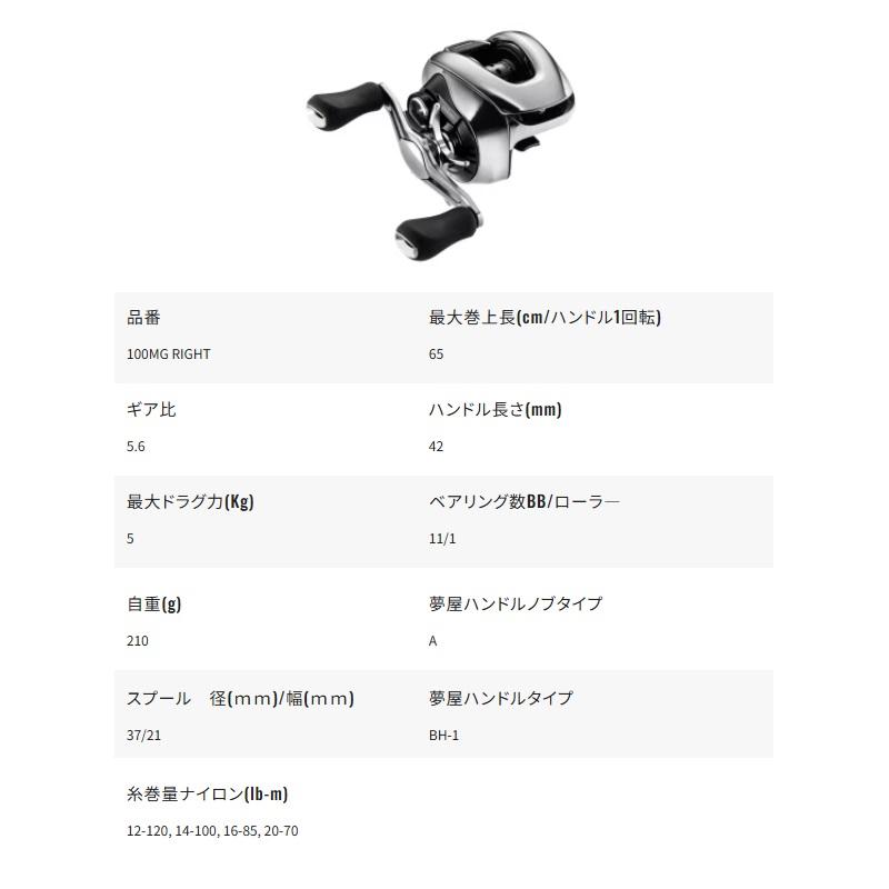 シマノ（SHIMANO） 25アンタレス 100MG RIGHT / ベイト リール 右巻