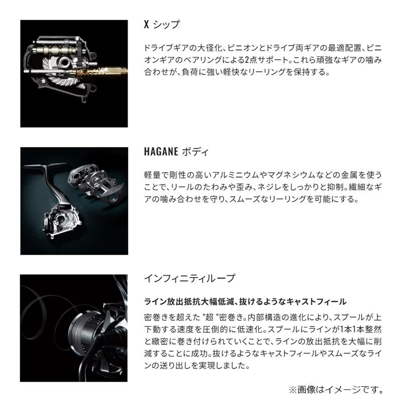 シマノ（SHIMANO） 25エクスセンス C3000MHG / シーバス スピニング