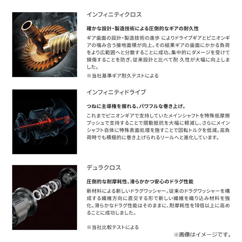 シマノ（SHIMANO） 25エクスセンス C3000MHG / シーバス スピニング