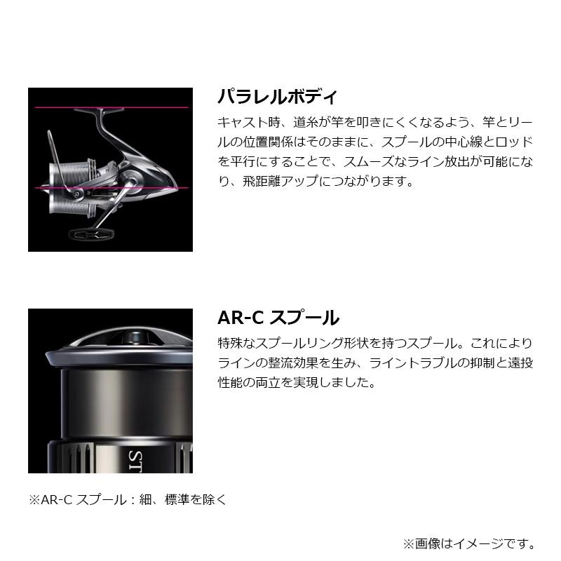 シマノ（SHIMANO） 25アクティブキャストSD 1120 / 投げ リール : 釣具