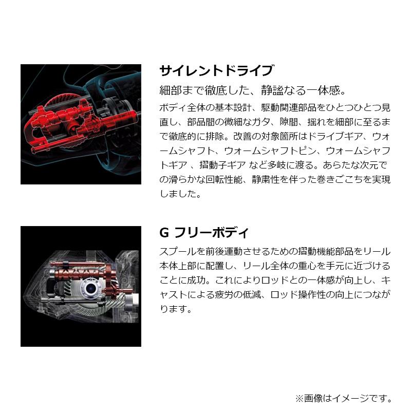 シマノ（SHIMANO） 25アクティブキャストSD 1060 / 投げ リール : 釣具