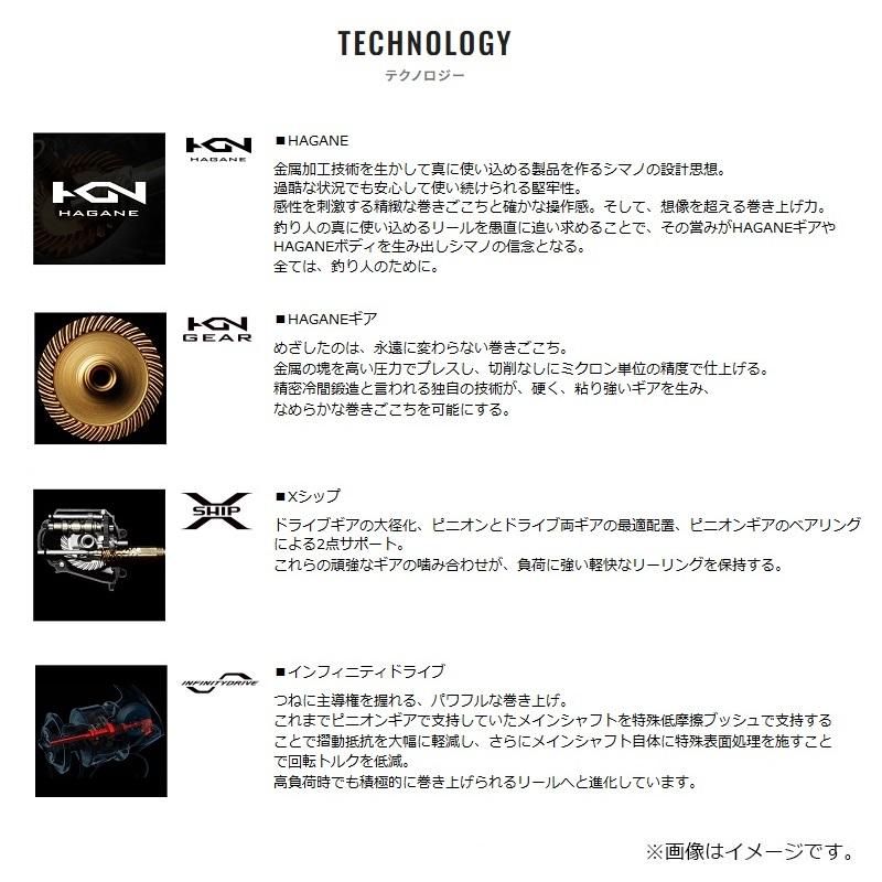 シマノ（SHIMANO） 25サーフリーダー 35極細 / 投げ スピニング リール