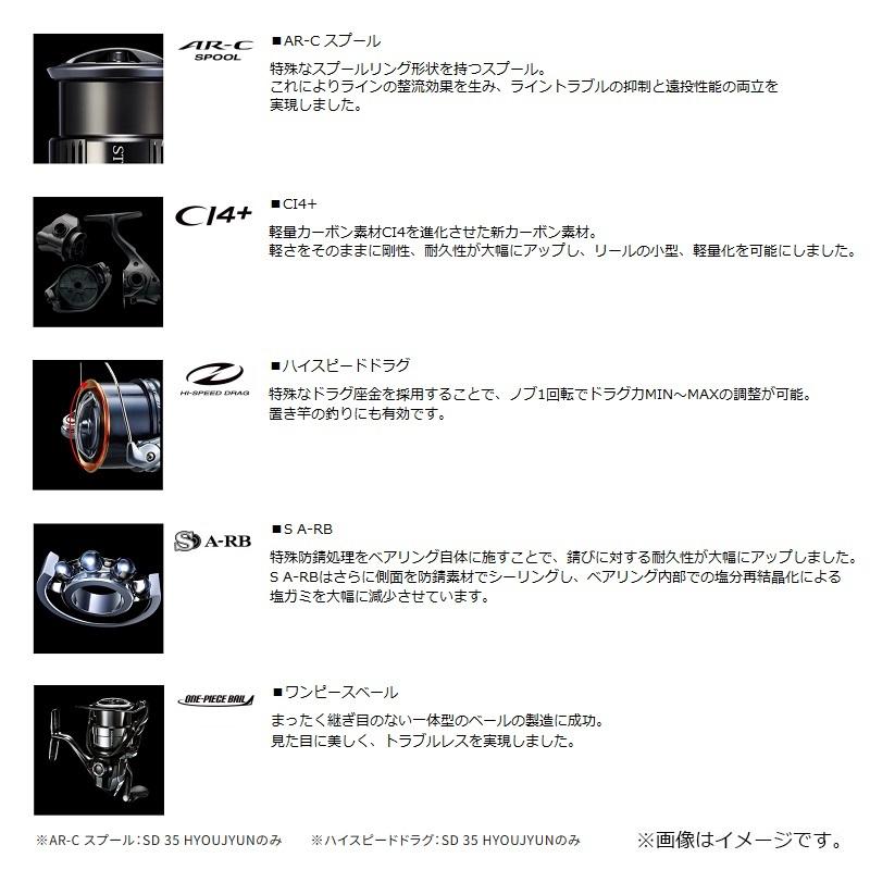 シマノ（SHIMANO） 25サーフリーダー 35極細 / 投げ スピニング リール