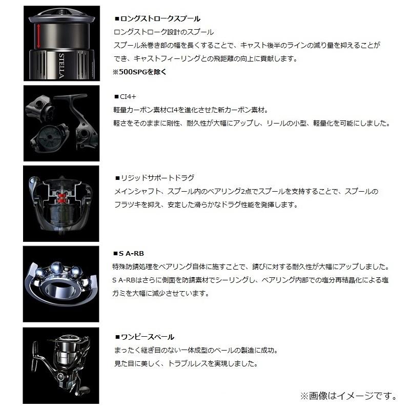 シマノ（SHIMANO） 25ソアレXR C2500SHG / ライトゲーム アジング