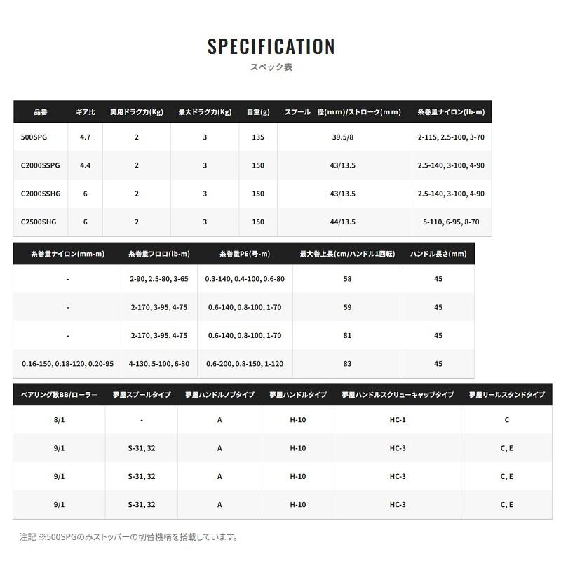 シマノ（SHIMANO） 25ソアレXR C2500SHG / ライトゲーム アジング