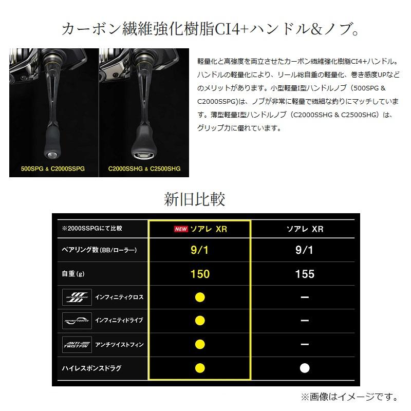 シマノ（SHIMANO） 25ソアレXR C2500SHG / ライトゲーム アジング