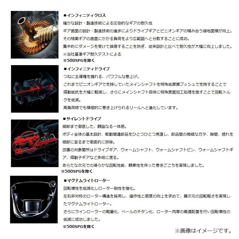 シマノ（SHIMANO） 25ソアレXR C2500SHG / ライトゲーム アジング