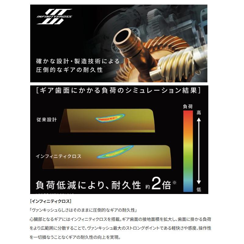 シマノ　26ヴァンキッシュCE 2500SHG　/ スピニング リール 26年限定_9