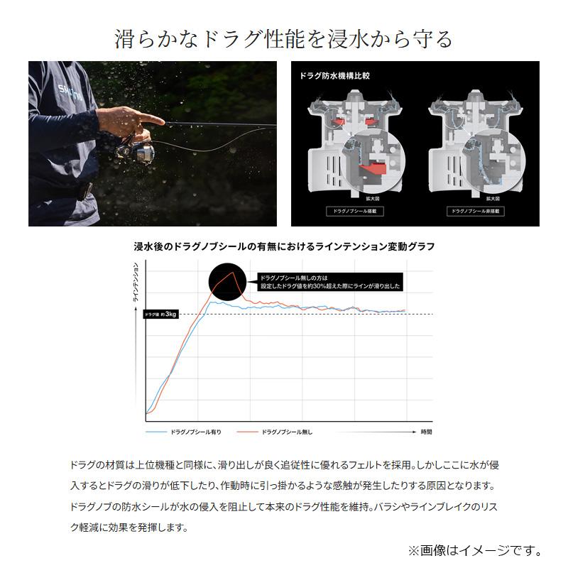 シマノ（SHIMANO） 26ミラベル 2500S / スピニング リール 2026年9月