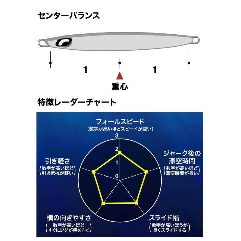 シマノ シマノ JV-716W オシア スティンガーバタフライ センター