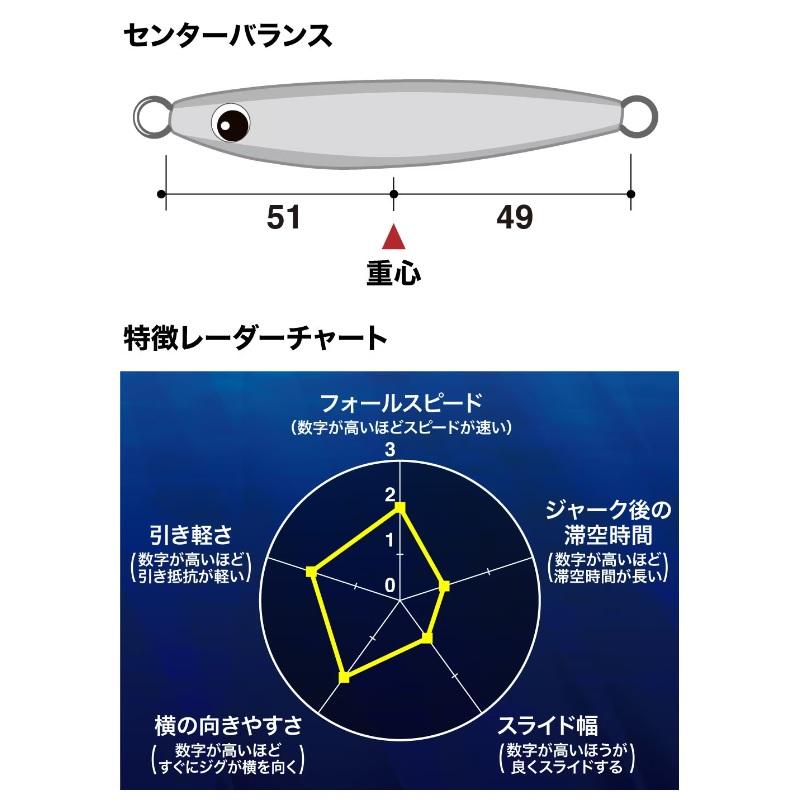 シマノ　JV-A06W オシア フォールショット 60g 007 Sアカキン｜yfto｜05