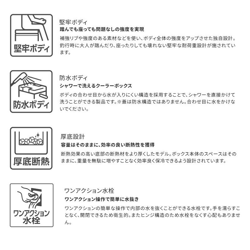 シマノ（SHIMANO） ND-620Y ユニフリーズ BS 20L 20L レモンイエロー