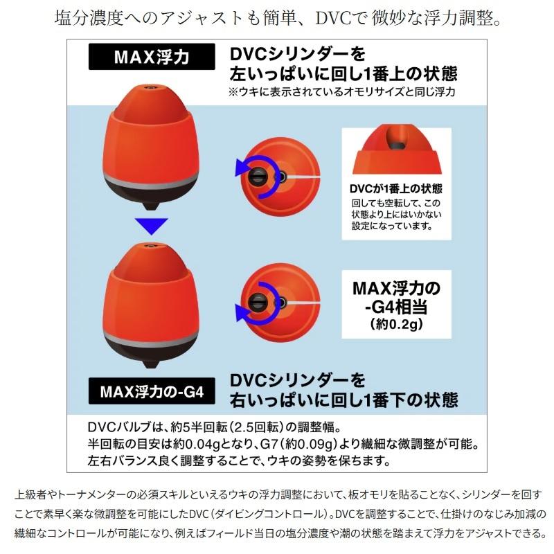 シマノ（SHIMANO） PG-49CY ゼロピット DVC TYPE-D XL イエロー XL 5B