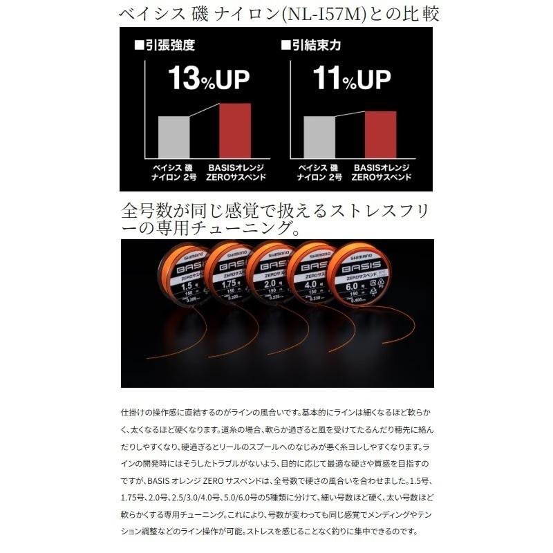 ちゃ　3本値段 オーナー ワンデイパック 一角SPフロロ 3本錨 6.5 : 釣具のFTO - 通販