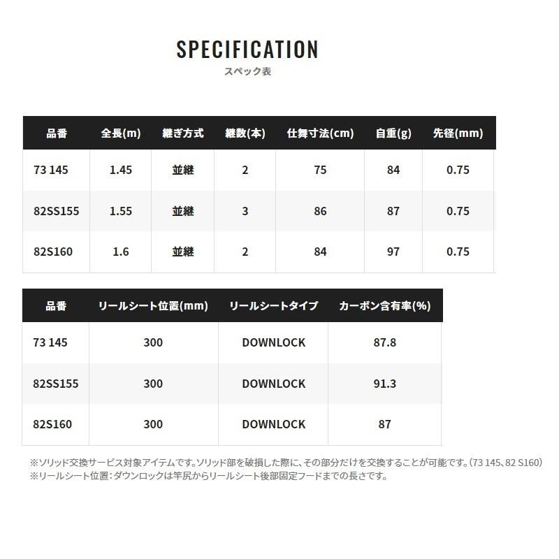 シマノ（SHIMANO） 22 リアランサーマルイカ 73-145 : 釣具のFTO