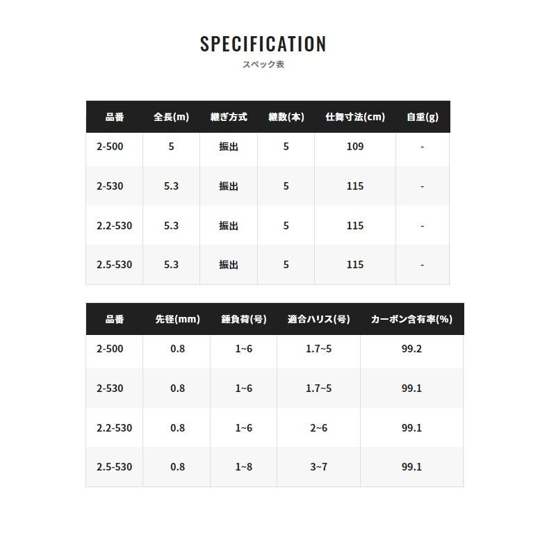 シマノ（SHIMANO） 20 ライアーム 2.2-530 / 磯竿 : 釣具のFTO - 通販