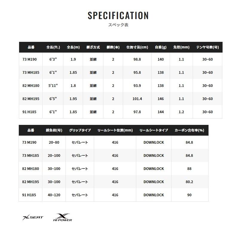 シマノ　サーベルマスターTT73 MH185｜yfto｜07