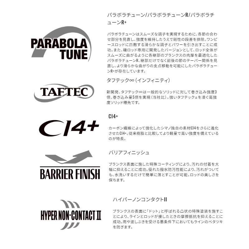 シマノ　22 ベイシス　1.2-480 シマノ（SHIMANO） 22 ベイシス 1.2-480 /磯竿 : 釣具のFTO - 通販