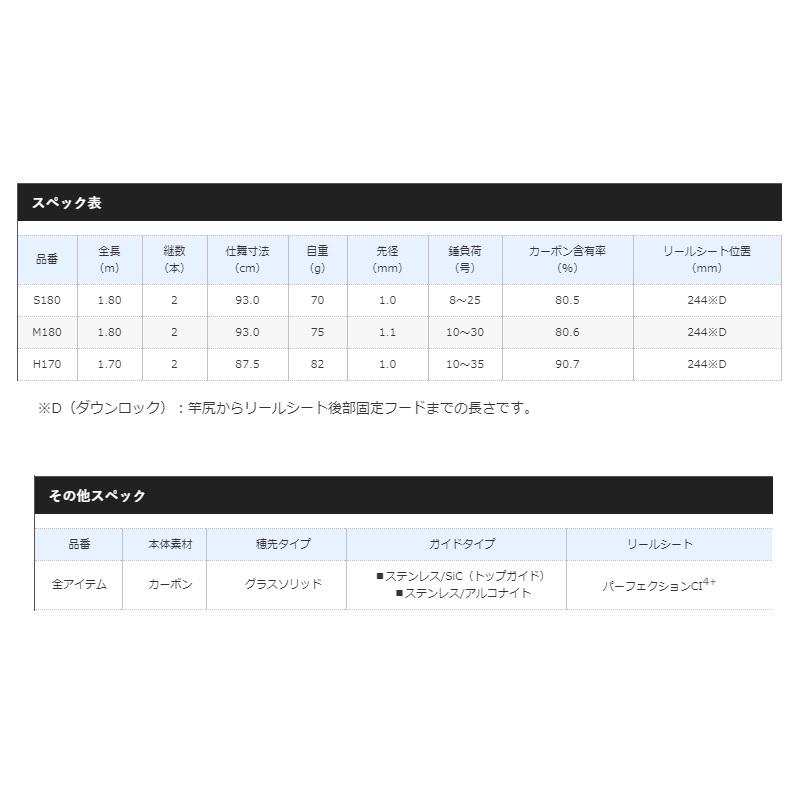 になりまし シマノ 釣具のfto 通販 Paypayモール 21 ベイゲームキス S180 なシチュエ Dong Hee Com