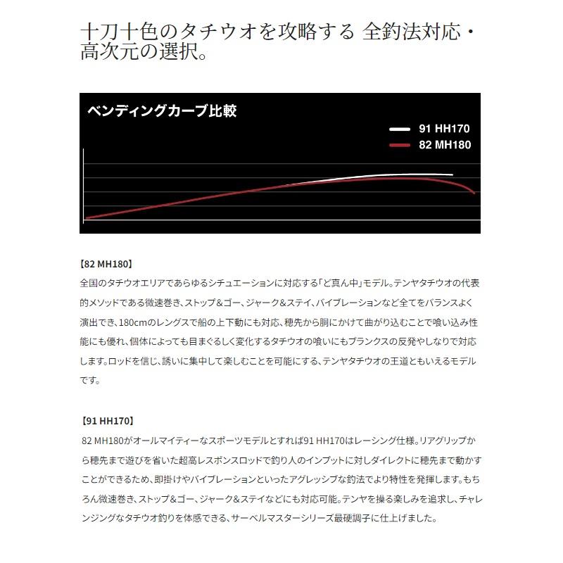 シマノ　サーベルマスターリミテッドテンヤ 91HH170　/ 船竿 タチウオ 太刀魚｜yfto｜07