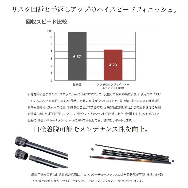 シマノ（SHIMANO） 23 マスターチューン タマノエ 500 / 磯 玉の柄