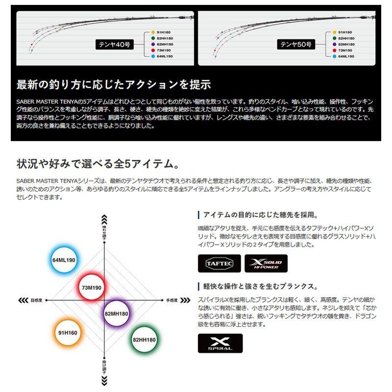 ロッド SABER MASTER SS 82HH180 Amazon | シマノ(SHIMANO) タチウオ