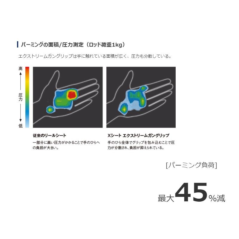 ブランド シマノ　サーベルマスターエクスチューン テンヤ 91H 160 RIGHT / 船釣り 関西 タチウオテンヤ スパイラルXコア 【LWH7492877653】(27324円)