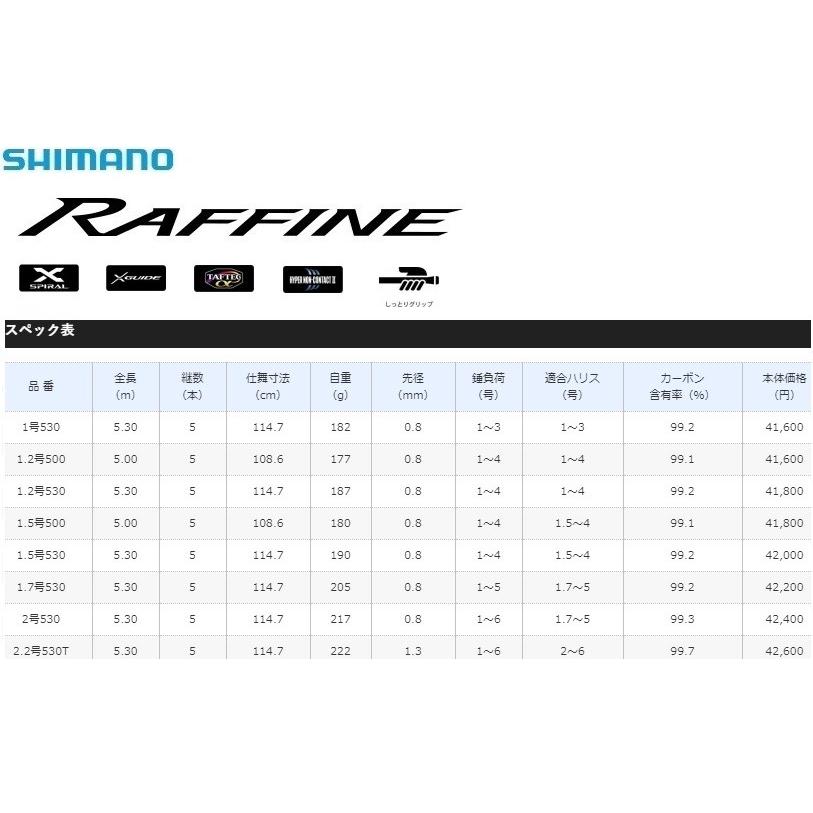 シマノ　19 ラフィーネ 1-530 / 磯釣り 磯竿 シマノ 1号｜yfto｜03