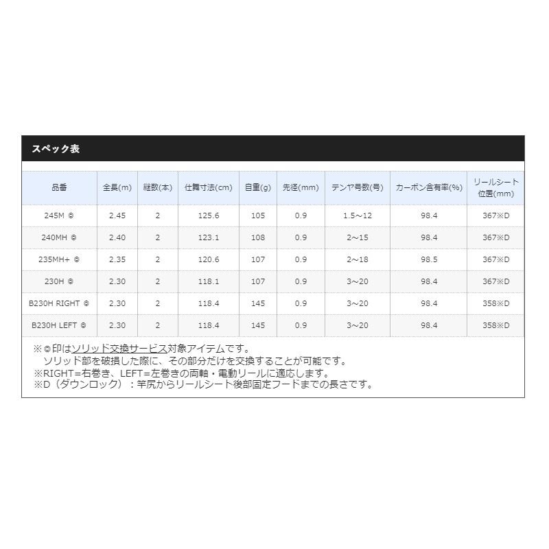 シマノ（SHIMANO） エンゲツ エクスチューン 一つテンヤマダイ245M
