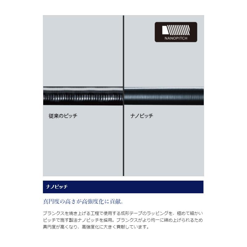 シマノ 20サーベルマスターエクスチューン TENYA 91H173 ブランクス