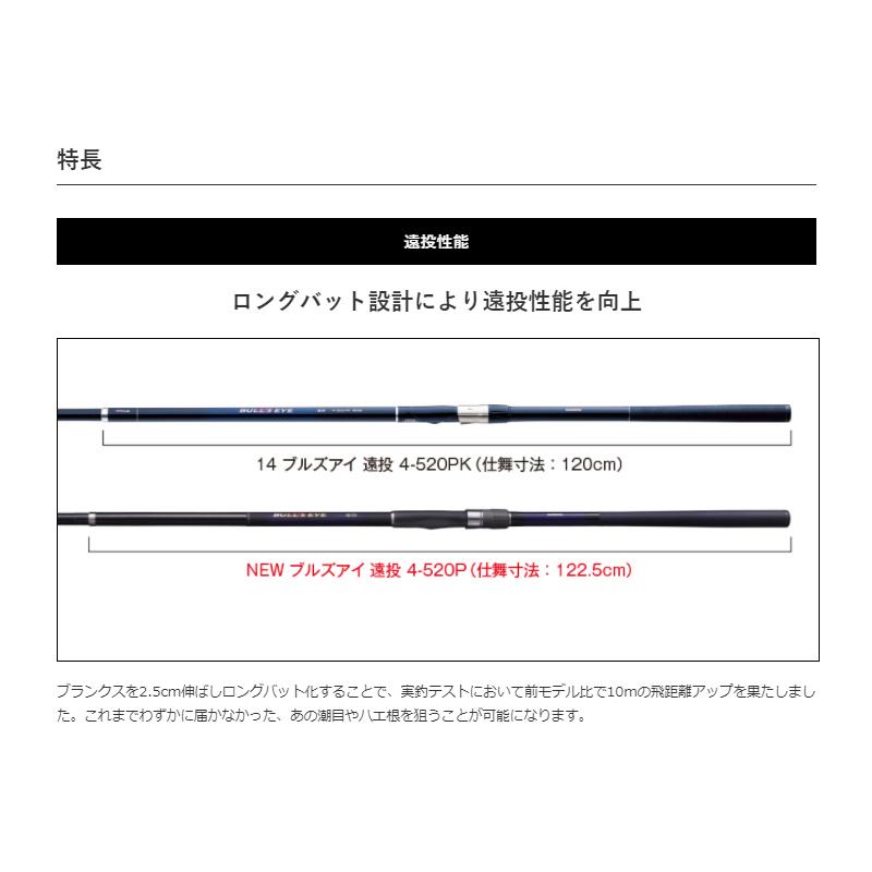 シマノ（SHIMANO） 20 ブルズアイ遠投 4-520P : 釣具のFTO - 通販
