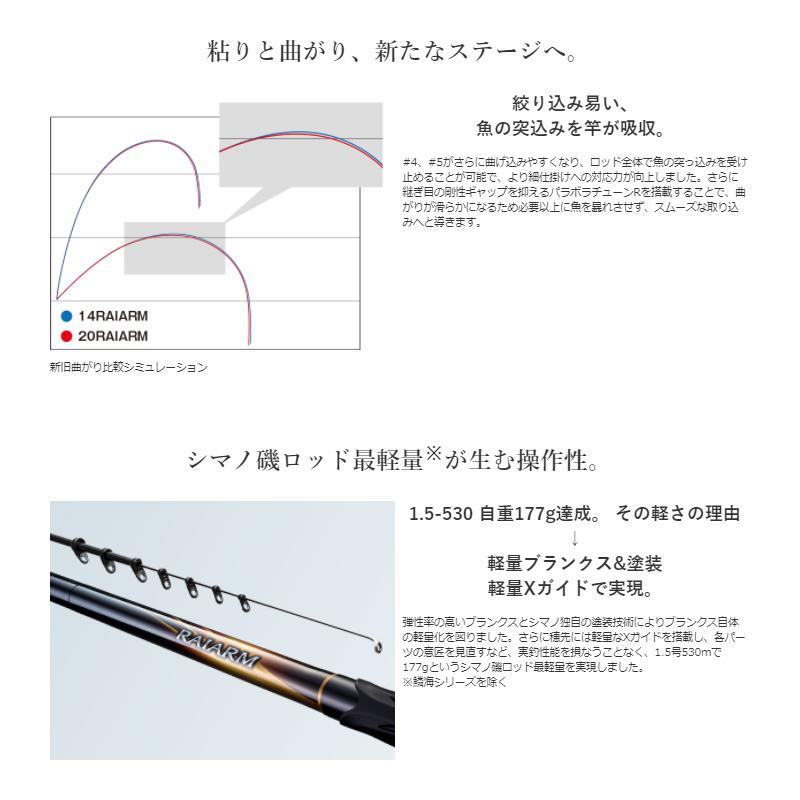 シマノ シマノ 20 ライアーム 1.2-530 : 釣具のFTO - 通販