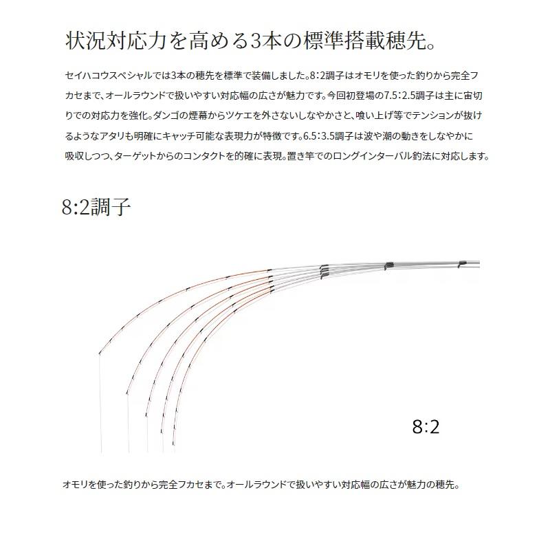 シマノ（SHIMANO） 23セイハコウ スペシャル 150/145 / 筏竿 : 釣具の