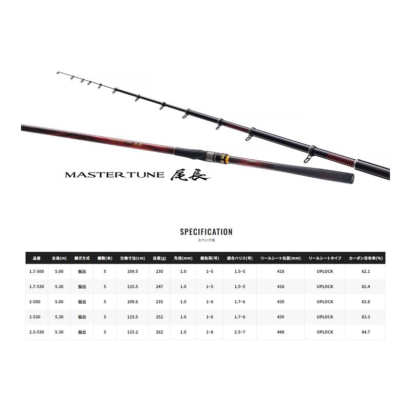 シマノ（SHIMANO） 23マスターチューン 尾長 1.7号-50 : 釣具のFTO