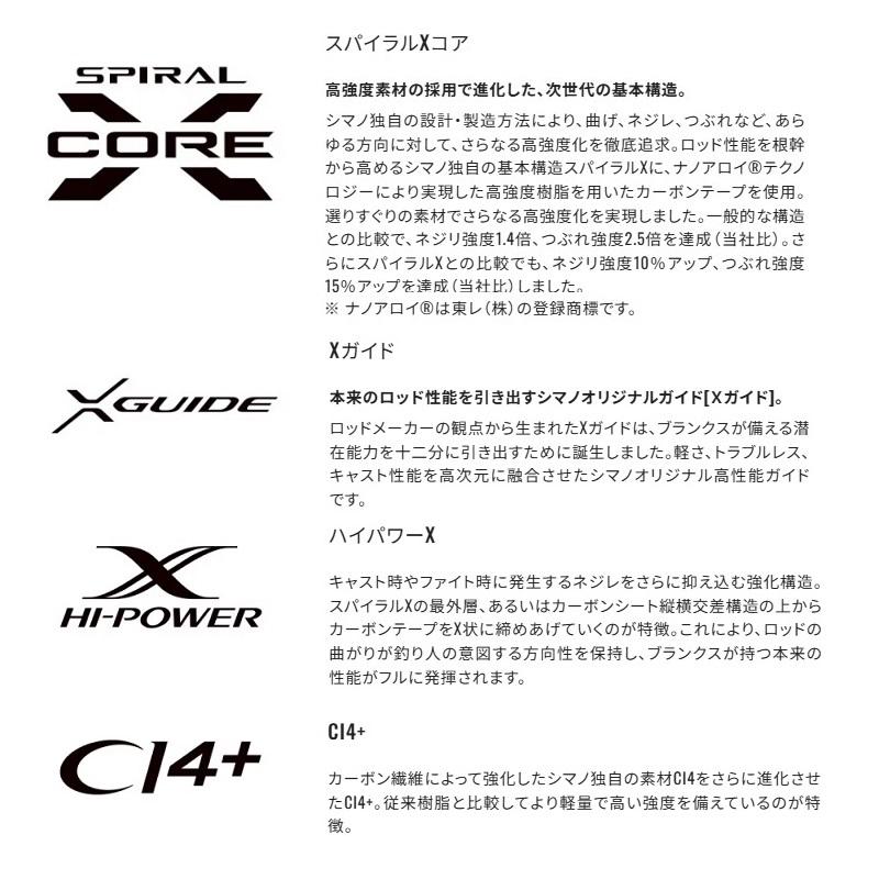 シマノ（SHIMANO） 24 ブルズアイ リミテッド 500 / 磯 遠投 ロッド 竿